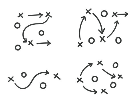 Football game play tactics, set soccer game player position