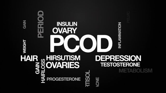 PCOD Polycystic Ovarian Disease concept Animated Tag Word Cloud kinetic typography, Text Design Animation typography seamless loop video motion graphics Intro Wordart reveal white type on black backdr