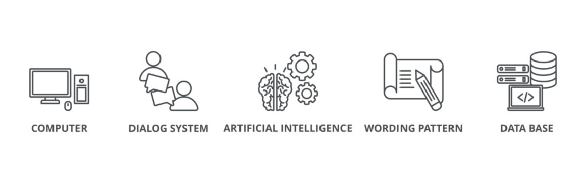 Chatbot banner web icon vector illustration concept