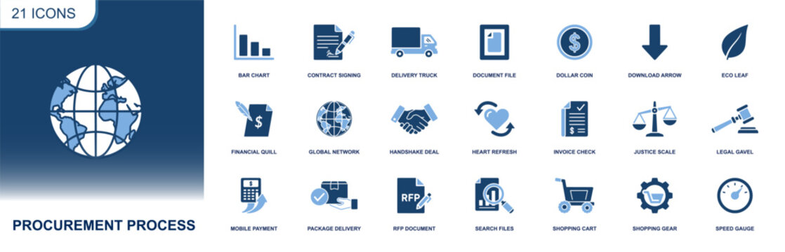 Procurement process icon set. Containing contract signing, delivery, invoice, payment, global network, shopping cart, RFP, legal approval, and more. Solid fill vector icons collection