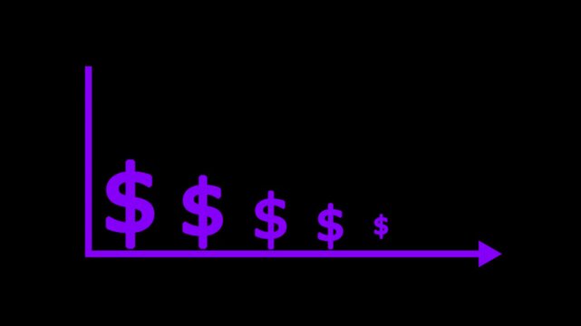 Glowing Cost Reduction concept Animation with dollar sign on earth background. Cost wording on decrease money with down arrow. Cost Management, Economy recession, low budget, Effective business