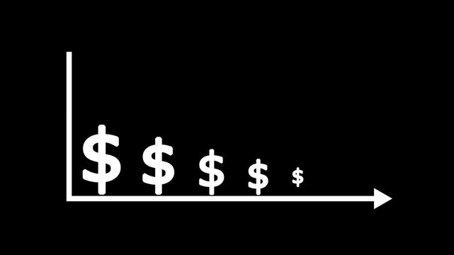 Glowing Cost Reduction concept Animation with dollar sign on earth background. Cost wording on decrease money with down arrow. Cost Management, Economy recession, low budget, Effective business