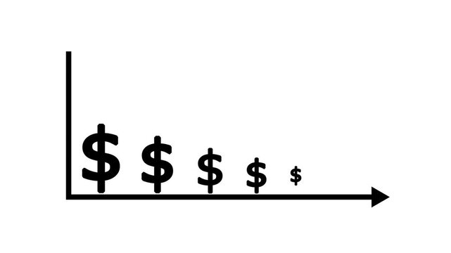 Glowing Cost Reduction concept Animation with dollar sign on earth background. Cost wording on decrease money with down arrow. Cost Management, Economy recession, low budget, Effective business