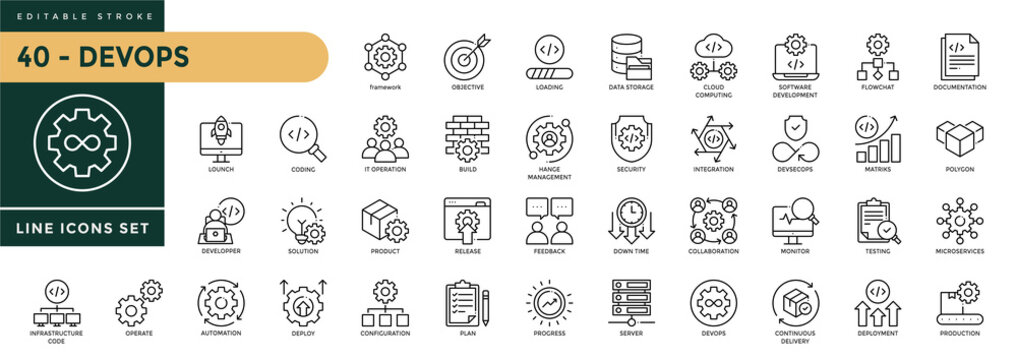 A collection of Devops icons set with editable stroke, including cloud computing, monitor, software development, deployment, operate, monitor, testing, collaboration, etc. Thin linear vector illustrat