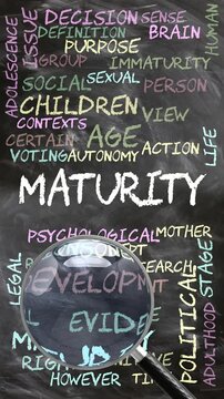 Maturity being studied, examined - under close inspection. Most important subjects and ideas closely related to maturity written on a blackboard inspected by a magnifying glass. Can be looped