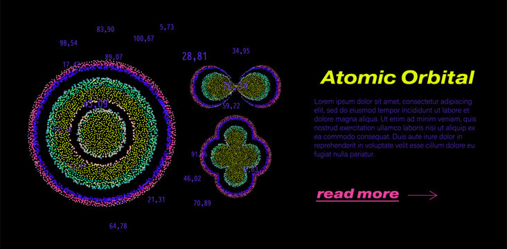 Vibrant neon cyberpunk atomic orbital visualization with concentric glowing particle rings and clover-shaped probability clouds in purple, blue, green, and yellow gradients on black background. 