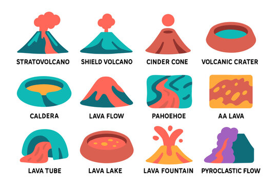 Volcanic elements collection: different types of volcanoes and lava in flat style