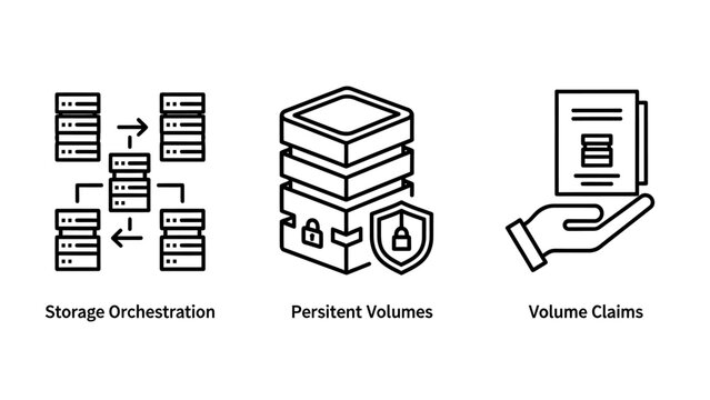 Cloud Storage Orchestration, Persistent Volumes, and Data Management Solutions outline icons, representing secure IT infrastructure and data claims.
