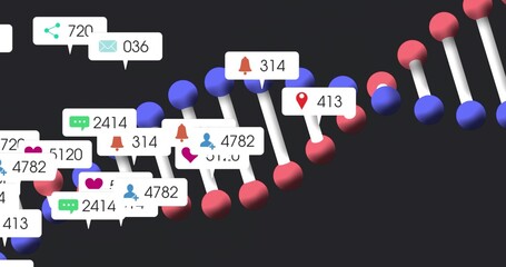 Displaying double-helix of pink blue nodes twisting diagonally on dark background with callouts
