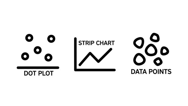 Icons represent dot plot, strip chart, and data points for visualizing statistical information and data analysis