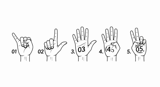 Five numbered hands display fingers in sequence, counting from zero to five