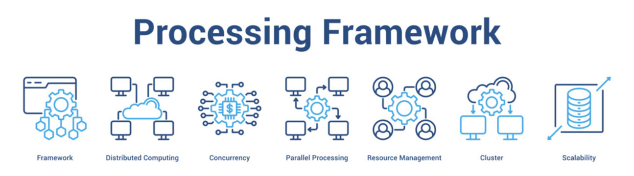 Processing Framework web banner icon set vector illustration concept for business with icon of Framework, Distributed Computing, Concurrency, Parallel Processing, Resource Manageme.