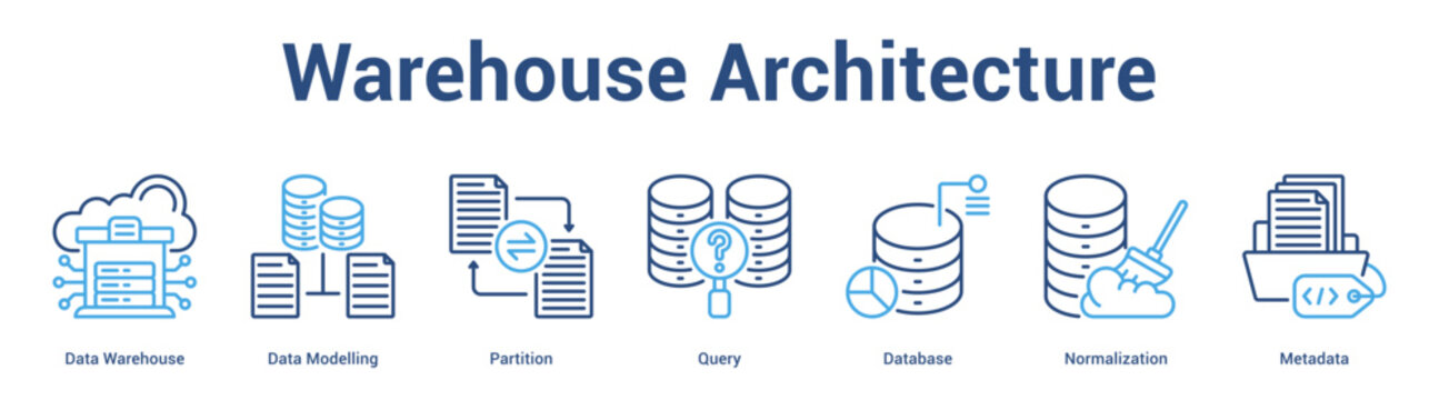 Warehouse Architecture web banner icon set vector illustration concept for business with icon of Data Warehouse, Data Modelling, Partition, Query, Databa.