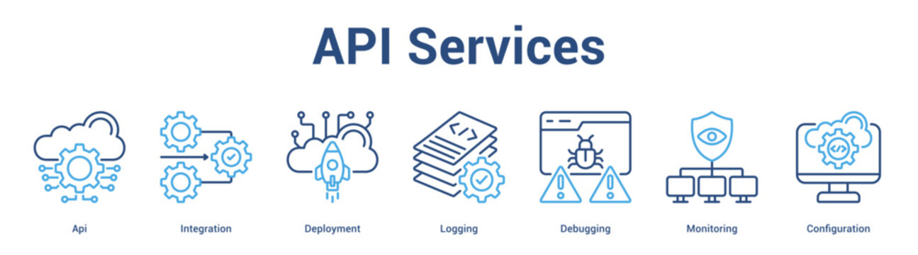 API Services web banner icon set vector illustration concept for business with icon of Api, Integration, Deployment, Logging, Debuggi.