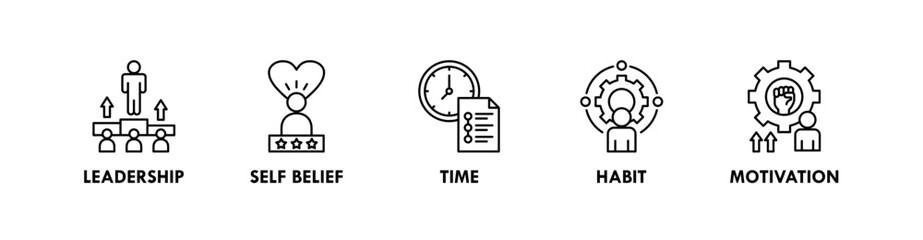 Fototapeta premium Self Improvement banner web icon illustration concept with icon of leadership, self belief, time, habit, motivation