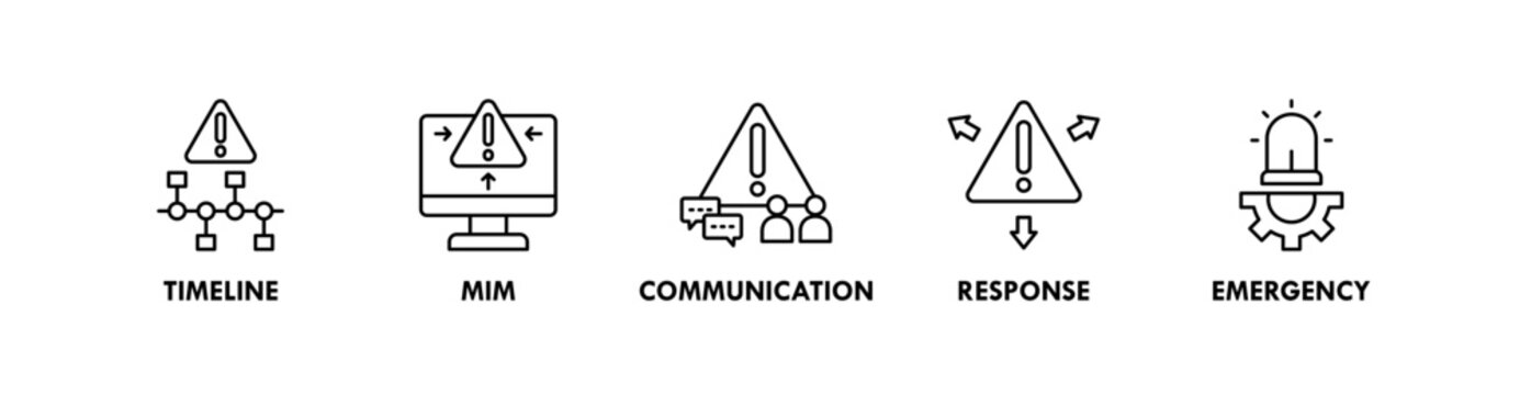 Incident Management banner web icon illustration concept with icon of timeline, mim, communication, response, emergency