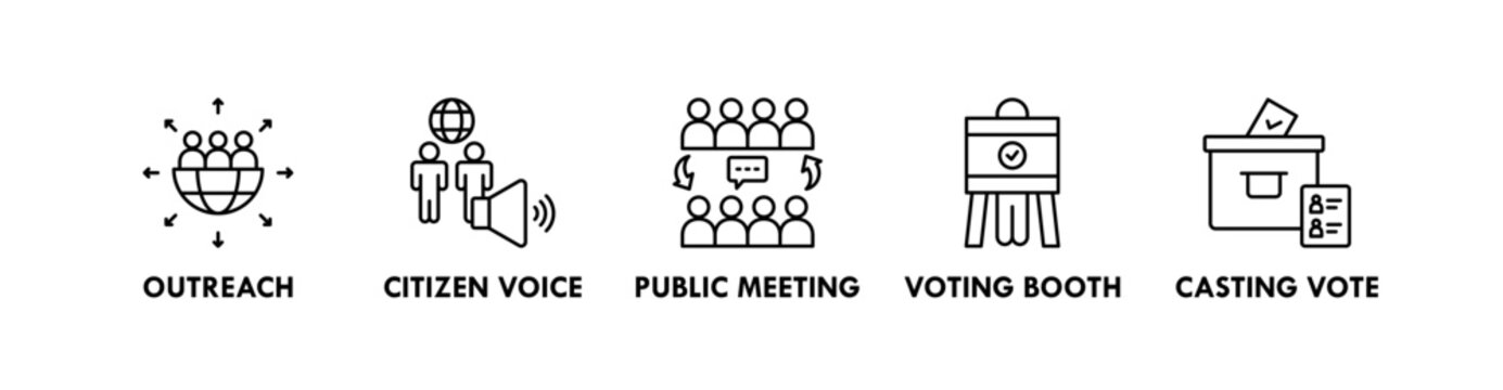 Civic Engagement banner web icon illustration concept with icon of outreach, citizen, voice, public meeting, voting booth, casting vote