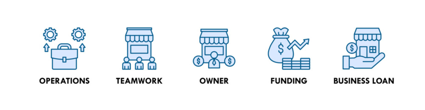 SME banner web icon illustration concept with icon of operations, teamwork, owner, funding, business loan