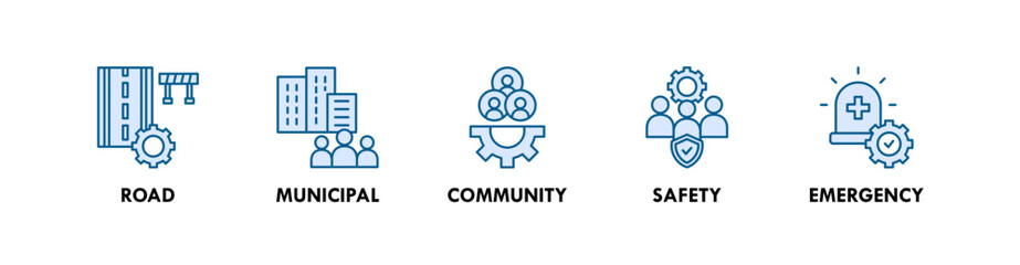 Obraz premium Public Services banner web icon illustration concept with icon of road, municipal, community, safety, emergency