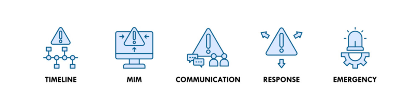 Incident Management banner web icon illustration concept with icon of timeline, mim, communication, response, emergency