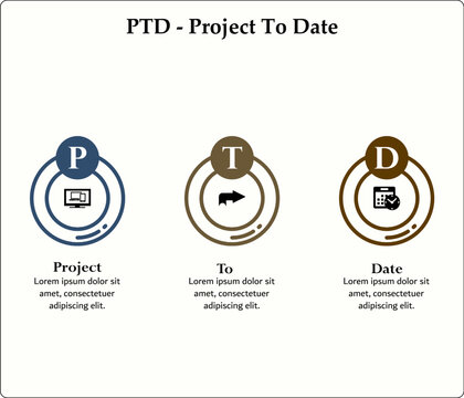 PTD - Project to Date acronym. Infographic template with icons and description placeholder