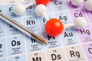 Molecules chemical on a periodic table background. © Pakawadee