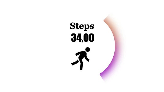 Steps 3400 Progress Counter Animation with Walking Person Icon, Fitness Activity Tracker UI Motion Graphic on White Background.