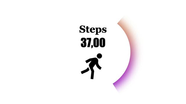 Steps 3700 Progress Counter Animation with Walking Person Icon, Fitness Activity Tracker UI Motion Graphic on White Background.