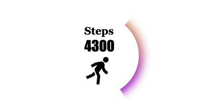 Steps 4300 Progress Counter Animation with Walking Person Icon, Fitness Activity Tracker UI Motion Graphic on White Background.
