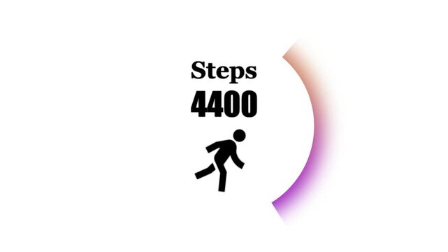 Steps 4400 Progress Counter Animation with Walking Person Icon, Fitness Activity Tracker UI Motion Graphic on White Background.
