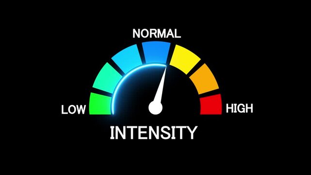 intensity Level Measuring animation. motion animation on a transparent background alpha channel. Motion graphics of level miter concept.4K animation 