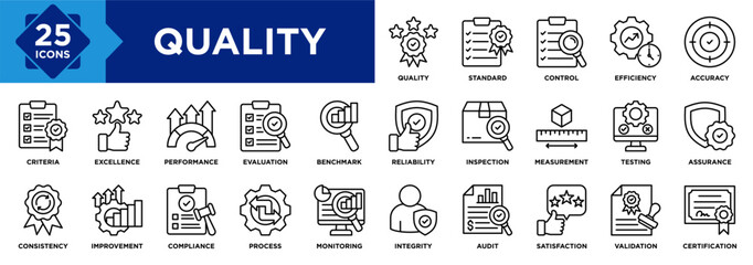 Quality icon set collection. an icon pack contain standard, excellence, consistency, improvement, control, accuracy, efficiency, performance, reliability, measurement