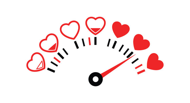 Love meter indicator showing a high level of affection or strong emotional engagement