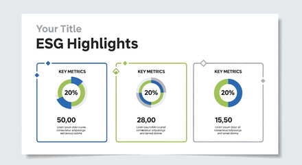 ESG Highlights presentation slide with three key metrics and data visualization charts for corporate reporting.