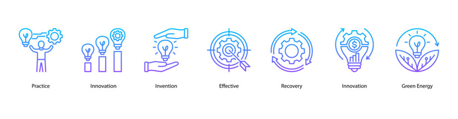 Practical Innovation web banner vector illustration featuring Practice, Innovation, Invention, Effective, Recovery, Innovation, and Green Energy.
