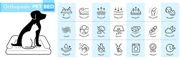 Obraz premium Orthopedic dog beds set icons. The outline icons are well scalable and editable. Contrasting elements are good for different backgrounds. EPS10.