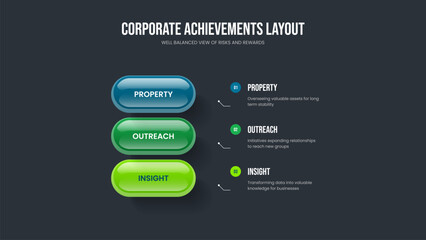 Fototapeta premium Business Forecast 3 Option Diagram Slide Design. Financial Campaign Presentation Template Vector Illustration. Visual Launch Three Step Infographic Frame Layout.