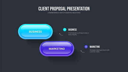 Fototapeta premium Sales Portfolio Two Option Diagram Slideshow Design. Product Insight Slide Template Vector Illustration. Advertising Plan 2 Element Infographic Frame Layout.