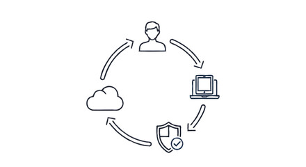 Obraz premium Circular diagram illustrating cloud computing and data security workflow.