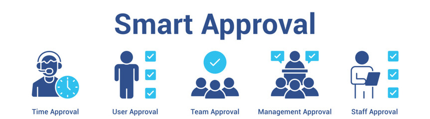 Fototapeta premium Smart Approval web banner icon set vector illustration concept for business with icon of Time Approval, User Approval, Team Approval, Management Approv.