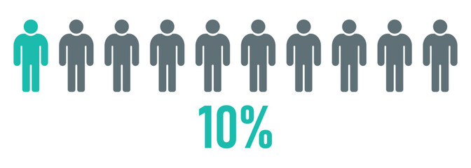Ten percent infographic human population ratio demographic statistics data visualization percentage comparison concept social research survey result workforce representation minimal flat design