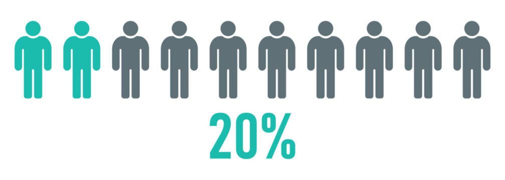 20 percent people infographic population ratio human group statistics demographic data visualization percentage comparison social research survey result business analytics workforce representation
