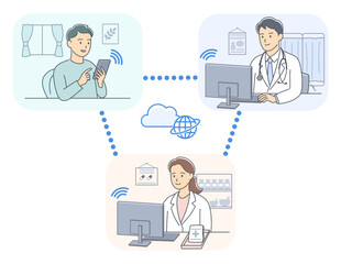 オンライン診療で患者と医師と薬剤師がつながっているイラスト