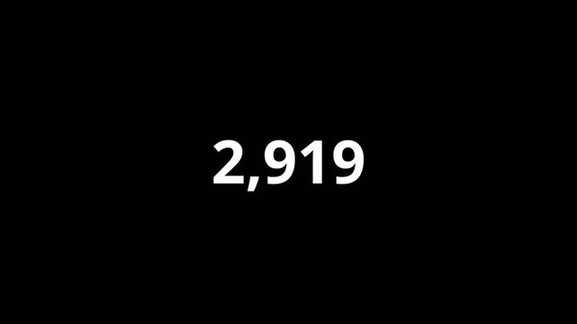 Number counter animation from 0 to 5000 on a black background, animated number counter from zero to five thousand in 4k, counting number digits.
