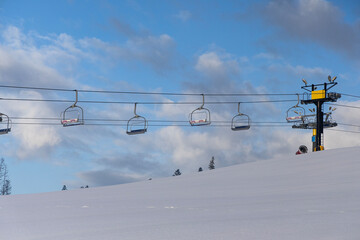 Ski resort in Poland Zakopane. Polana Szymoszkowa © PRO Balance