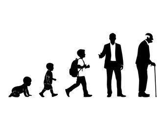 Evolution of aging represented by a sequence of human figures in profile against white background.