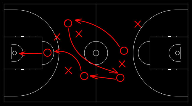 Hand draw strategy game, tactics for American football, ice hockey, field hockey, soccer, football, basketball, handball, sketched marker, isolated design elements.