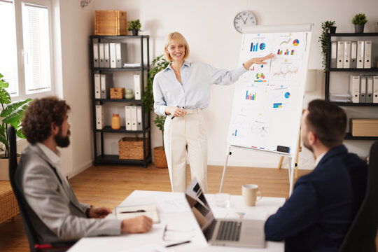 A group of professionals participates in a meeting. One person presents information using a whiteboard filled with charts while others listen and take notes.