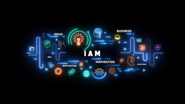Neon light infographic diagram with the word IAM in the center and connected icons image photo