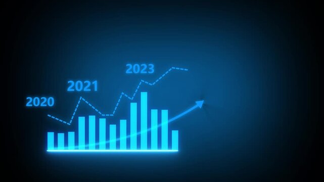 Business Growth Bar Chart 2020&ndash;2025 with Rising Trend Arrow 4K. Business profit growth analytics dashboard animation...